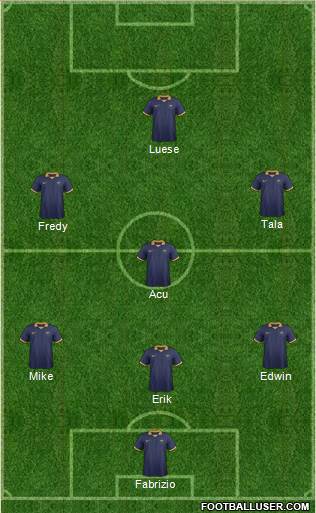 Australia Formation 2015