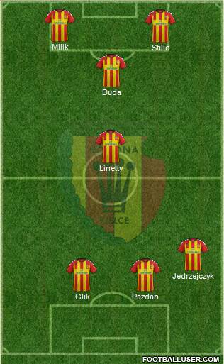 Korona Kielce Formation 2015