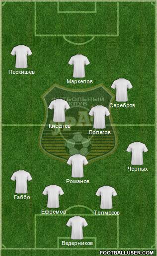 Ural Yekaterinburg Formation 2015