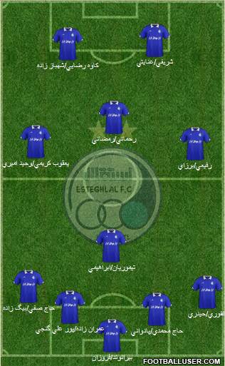 Esteghlal Tehran Formation 2015