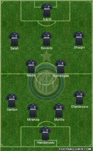 F.C. Internazionale Formation 2015