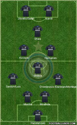 F.C. Internazionale Formation 2015