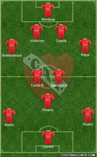 Independiente Formation 2015