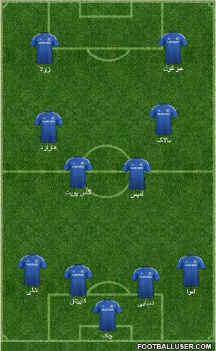 Chelsea Formation 2015