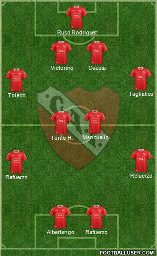 Independiente Formation 2015