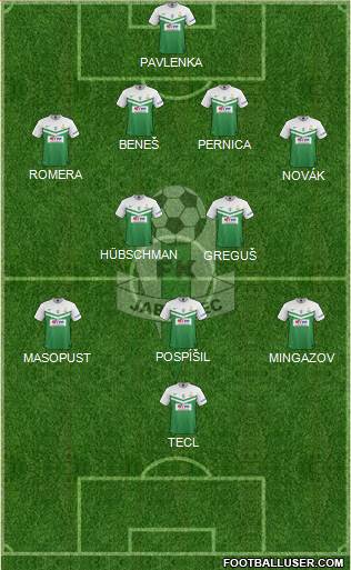 Jablonec Formation 2015