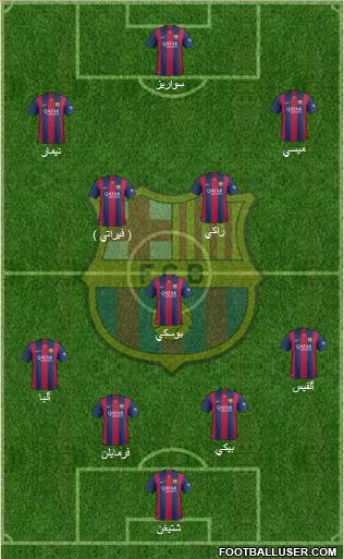 F.C. Barcelona Formation 2015
