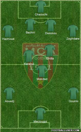 Mouloudia Club d'Alger Formation 2015