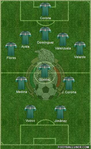 Mexico Formation 2015