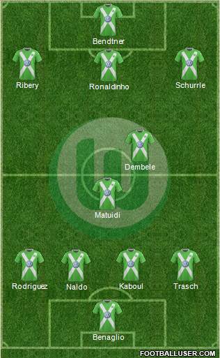 VfL Wolfsburg Formation 2015