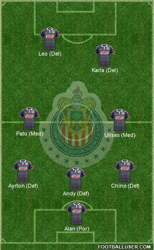 Club Guadalajara Formation 2015