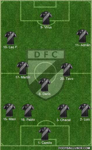 Danubio Fútbol Club Formation 2015