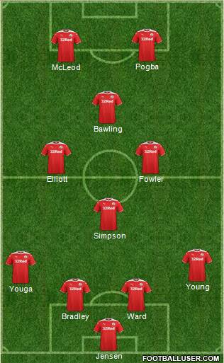 Crawley Town Formation 2015