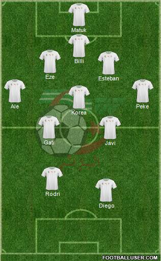 Algeria Formation 2015