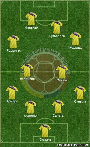 Colombia Formation 2015