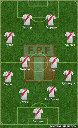 Peru Formation 2015