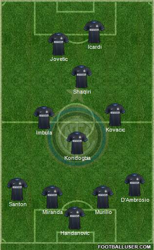 F.C. Internazionale Formation 2015
