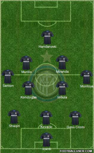 F.C. Internazionale Formation 2015