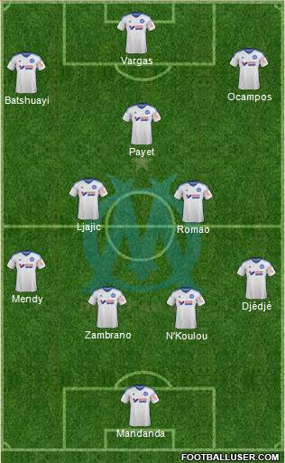 Olympique de Marseille Formation 2015