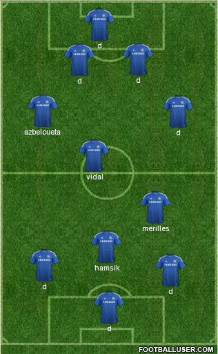 Chelsea Formation 2015