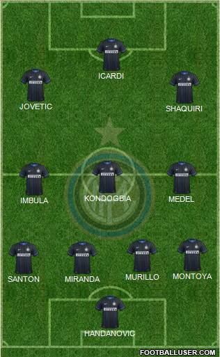 F.C. Internazionale Formation 2015