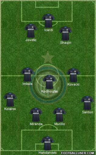 F.C. Internazionale Formation 2015