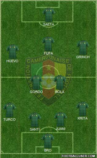 Cameroon Formation 2015