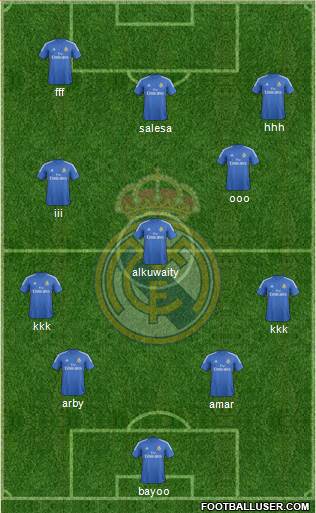 R. Madrid Castilla Formation 2015