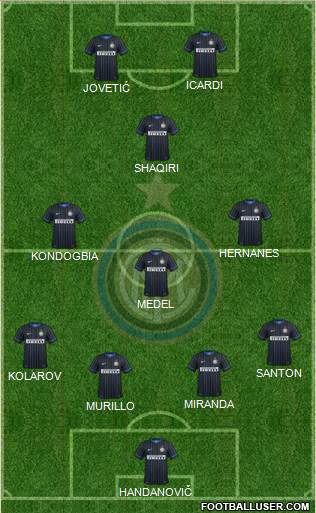 F.C. Internazionale Formation 2015