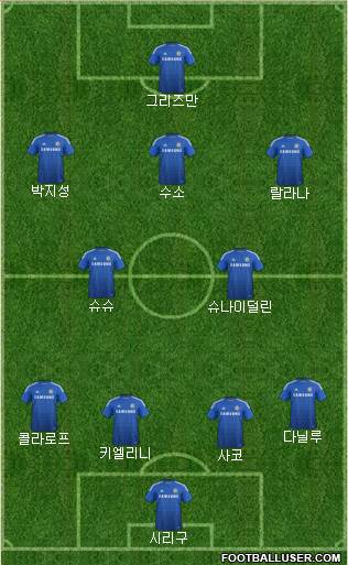 Chelsea Formation 2015