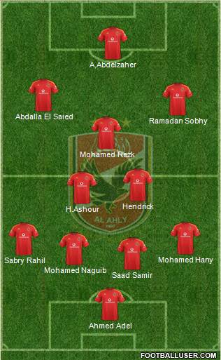 Al-Ahly Sporting Club Formation 2015