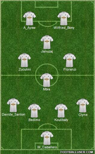 Swansea City Formation 2015