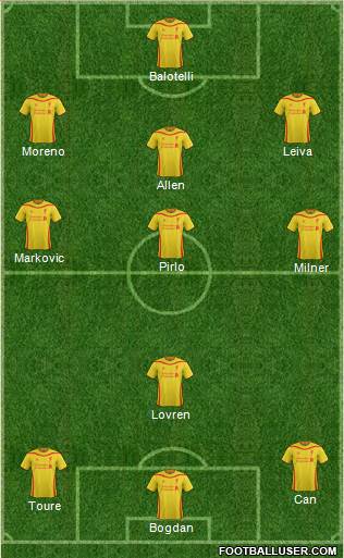 Liverpool Formation 2015