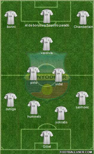 FC Bunyodkor Toshkent Formation 2015