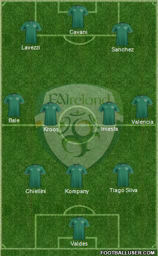 Ireland Formation 2015