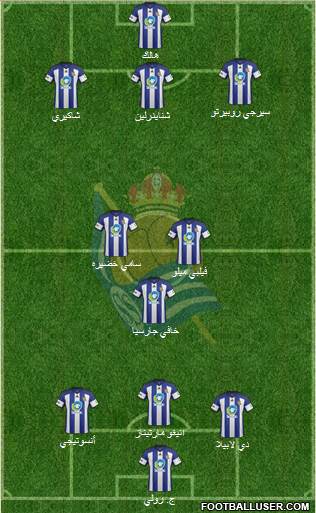 Real Sociedad C.F. B Formation 2015