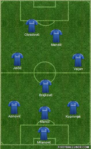Chelsea Formation 2015