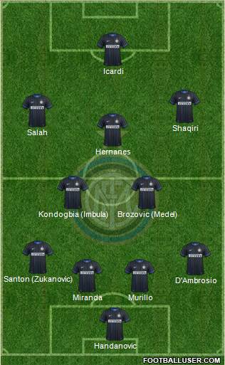 F.C. Internazionale Formation 2015