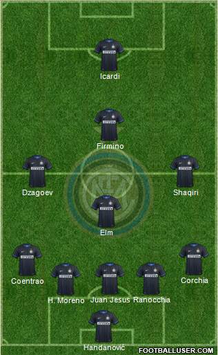 F.C. Internazionale Formation 2015