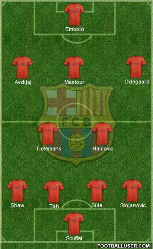 F.C. Barcelona Formation 2015