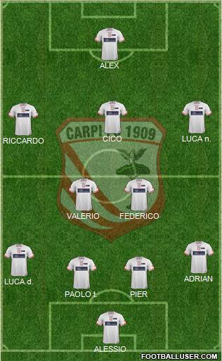Carpi Formation 2015