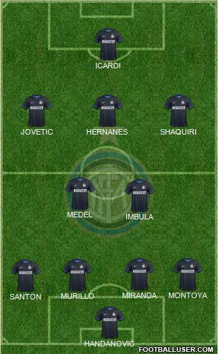 F.C. Internazionale Formation 2015