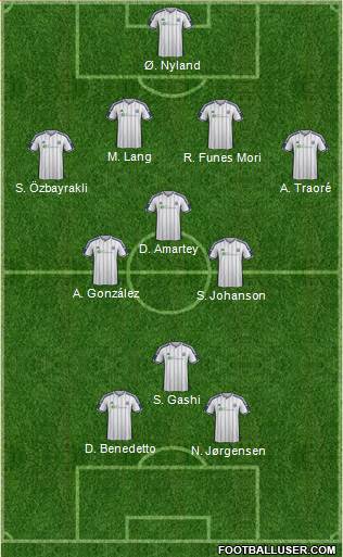 West Bromwich Albion Formation 2015