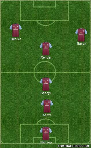 Aston Villa Formation 2015