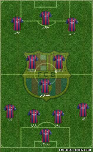 F.C. Barcelona Formation 2015