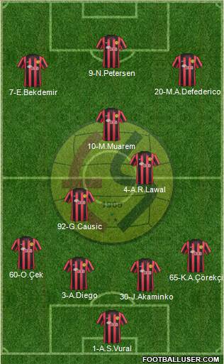 Eskisehirspor Formation 2015