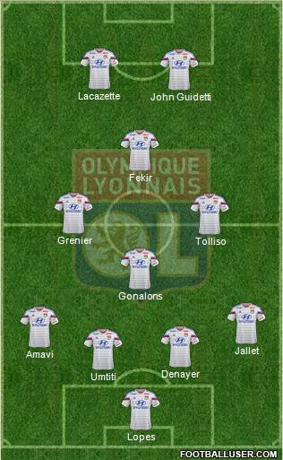 Olympique Lyonnais Formation 2015