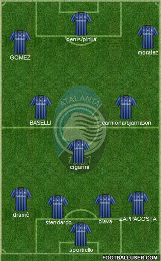 Atalanta Formation 2015