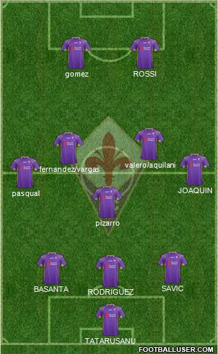 Fiorentina Formation 2015