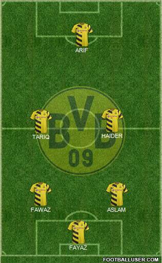 Borussia Dortmund Formation 2015